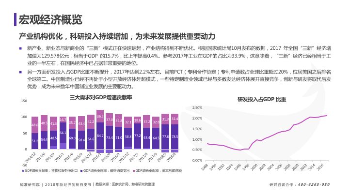 质量监督 第3页
